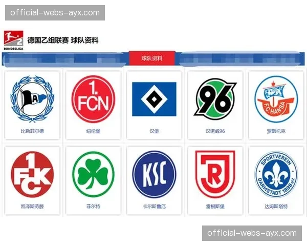 德甲联赛VAR使用规则调整，下赛季将实施新标准